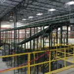 Automated Conveyor - Apex Companies