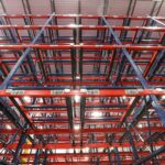 Push-Back Pallet Rack | Apex Companies