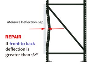 Pallet Rack Safety - Apex Companies