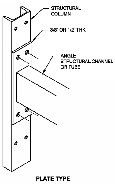 Structural Row Spacer - Apex Companies