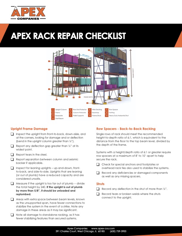 Apex Rack Inspection Checklist