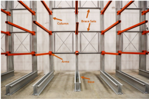 Cantilever Components - Apex Companies