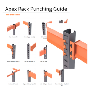 Pallet Rack Punching Guide