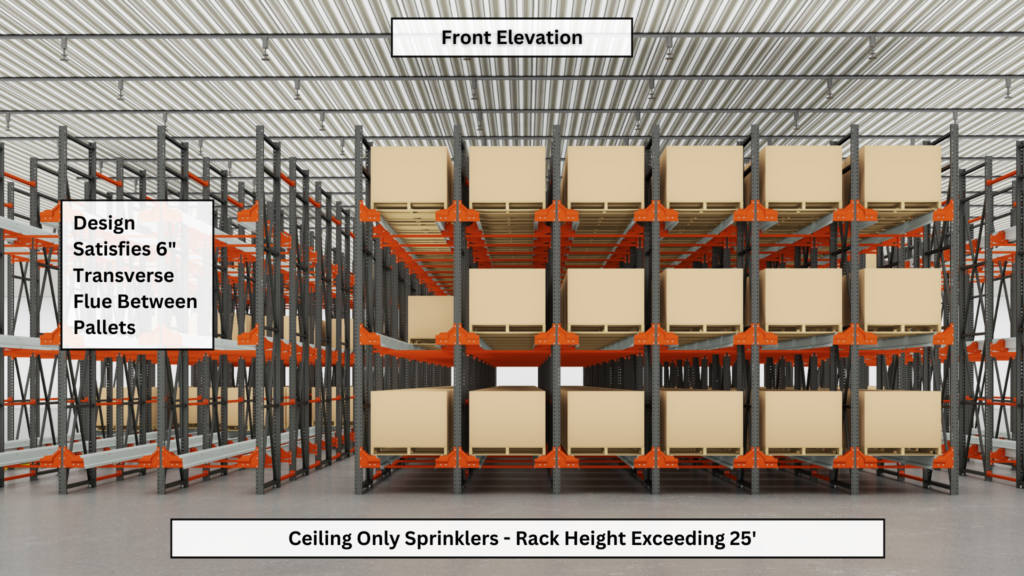 Pallet Shuttle Front Elevation - Apex Companies