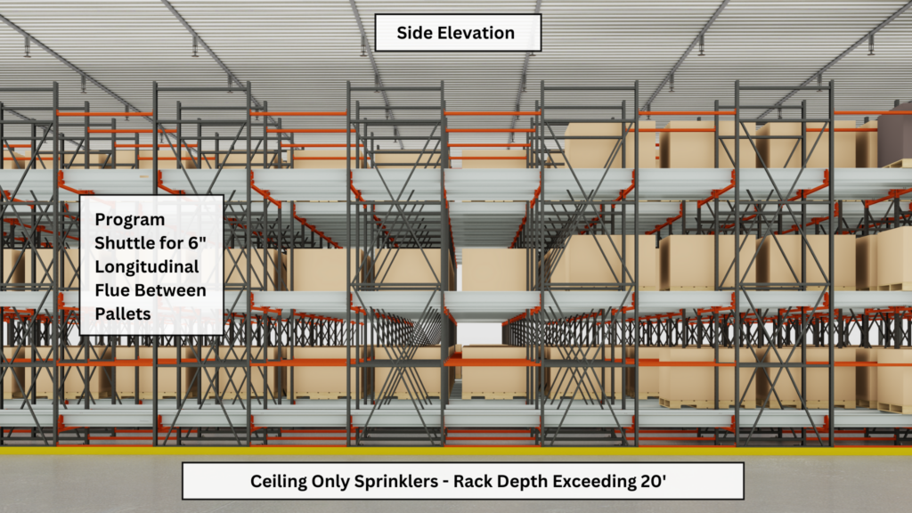 Pallet Shuttle Side Elevation - Apex Companies