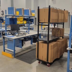 Packing Station Design Eliminate Bottlenecks & Inefficiency