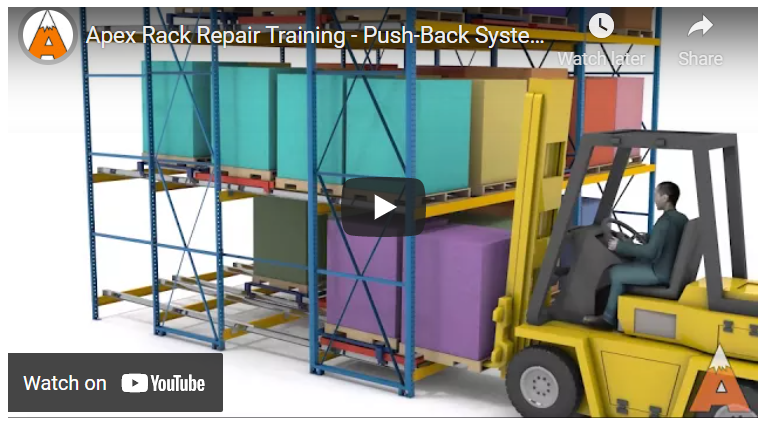 Push-Back Racking