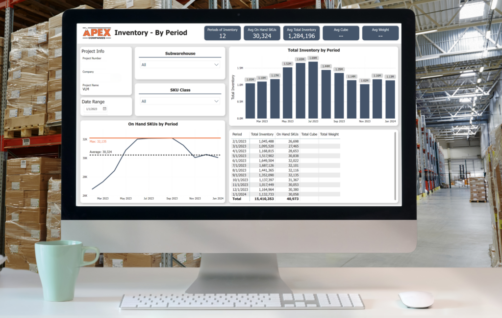 Apex Data Analysis: Inventory Flow | Apex Companies