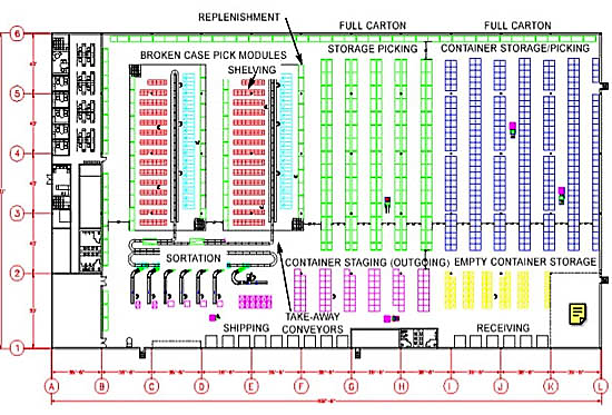 Pallet Racking | Apex Companies