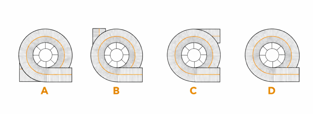 Spiral Conveyor Designs - Apex Companies